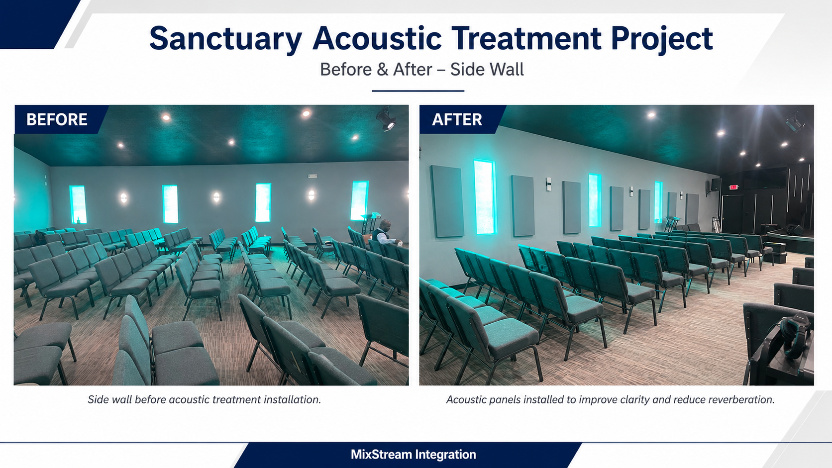 Ebenezer SDA sanctuary acoustic project